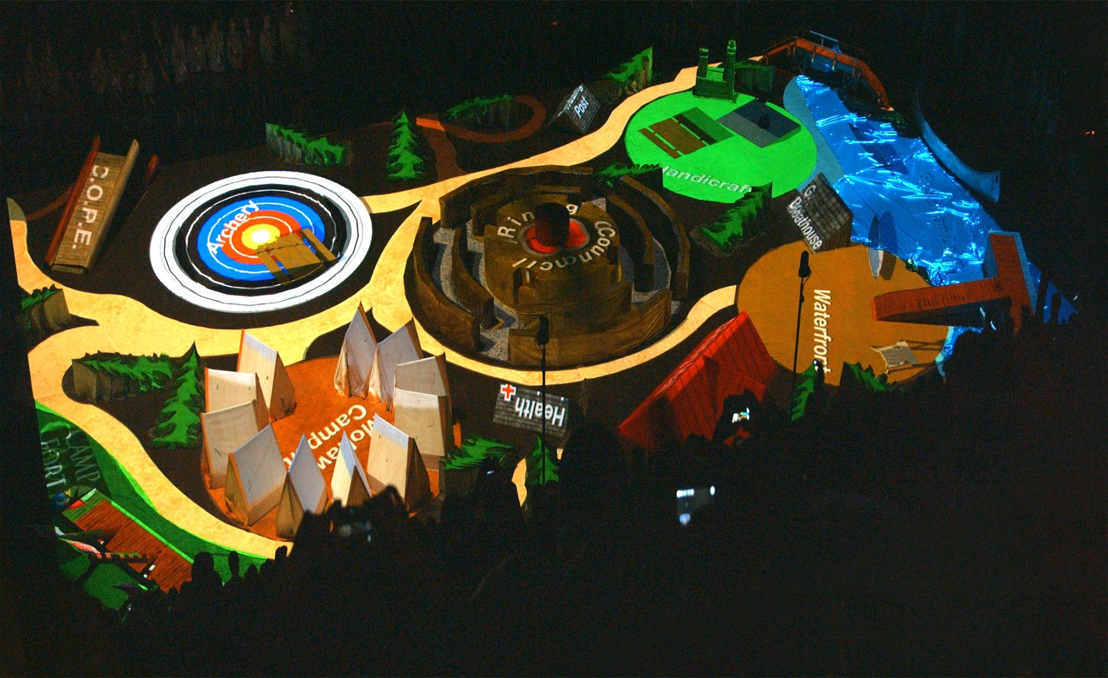 Projection across a dimensional terrain model